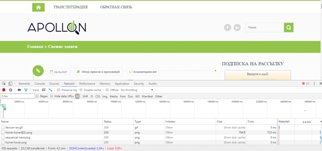 Анализ скорости сайта с помощью консоли разработчика Google Chrome