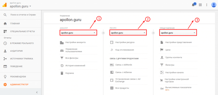 Интерфейс Google Analytics