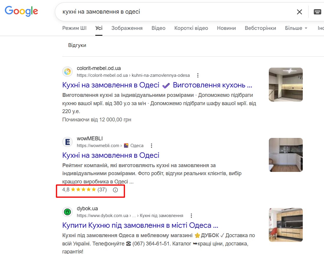Рейтинг в спіпеті