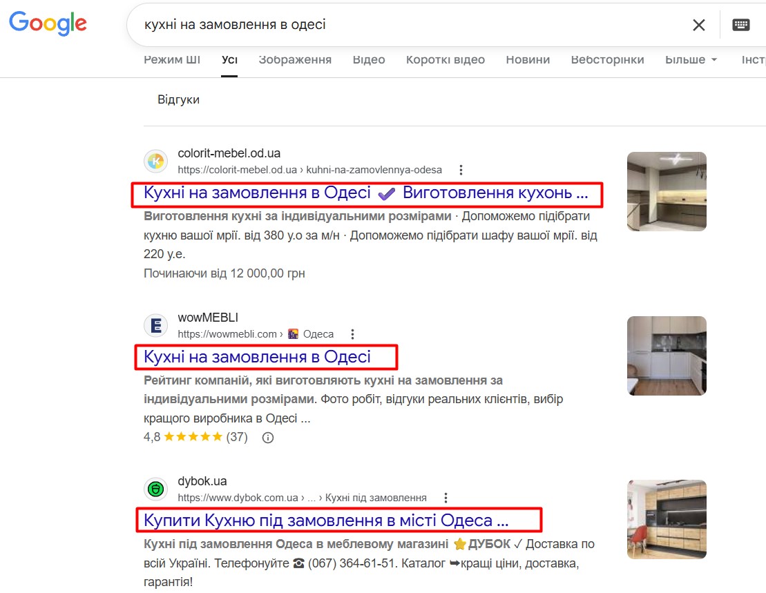 Відображення title у сніпетах