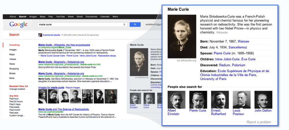 Блок знаний в поисковой выдаче Google | ApollonGuru Блок знаний в поисковой выдаче Google