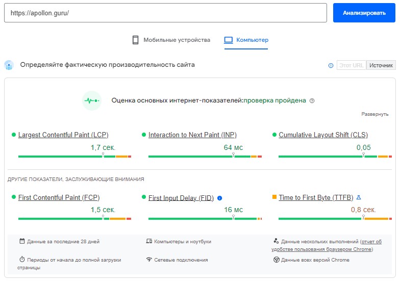 Показатели Core Web Vitals для страницы блога ApollonGuru в PageSpeed Insights | ApollonGuru Показатели Core Web Vitals для страницы блога ApollonGuru в PageSpeed Insights
