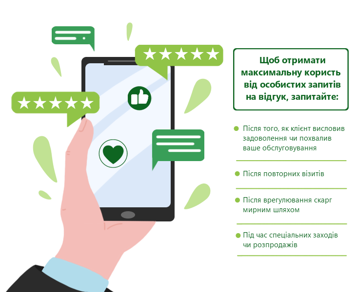 Коли просити клієнта залишити відгук | ApollonGuru Коли просити клієнта залишити відгук