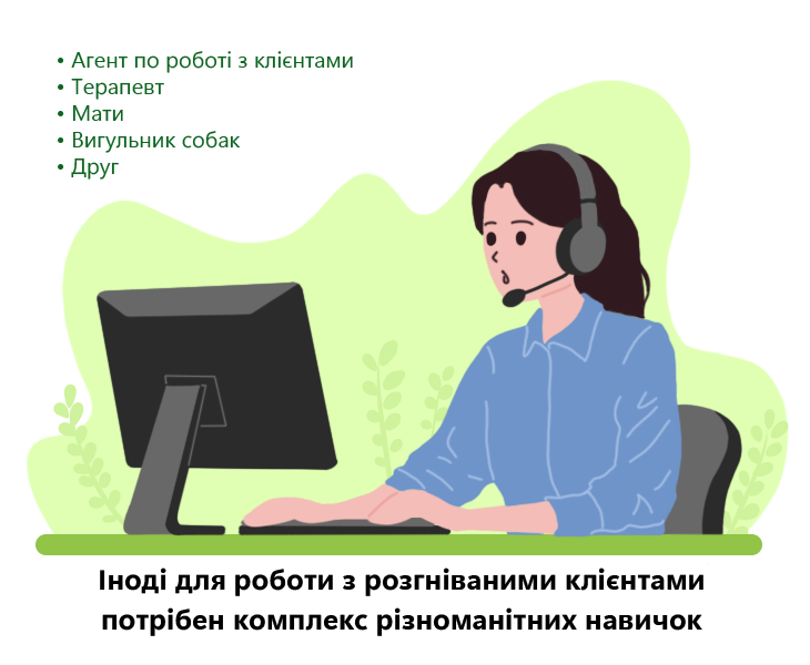 Робота з незадоволеними клієнтами | ApollonGuru Робота з незадоволеними клієнтами