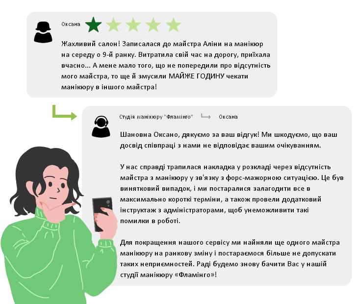 Шаблон відповіді на негативний відгук клієнта | ApollonGuru Шаблон відповіді на негативний відгук клієнта